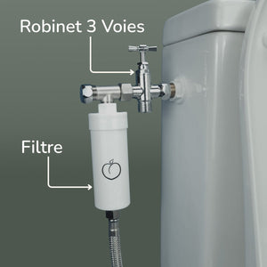 3 Way Valve - Peepoo