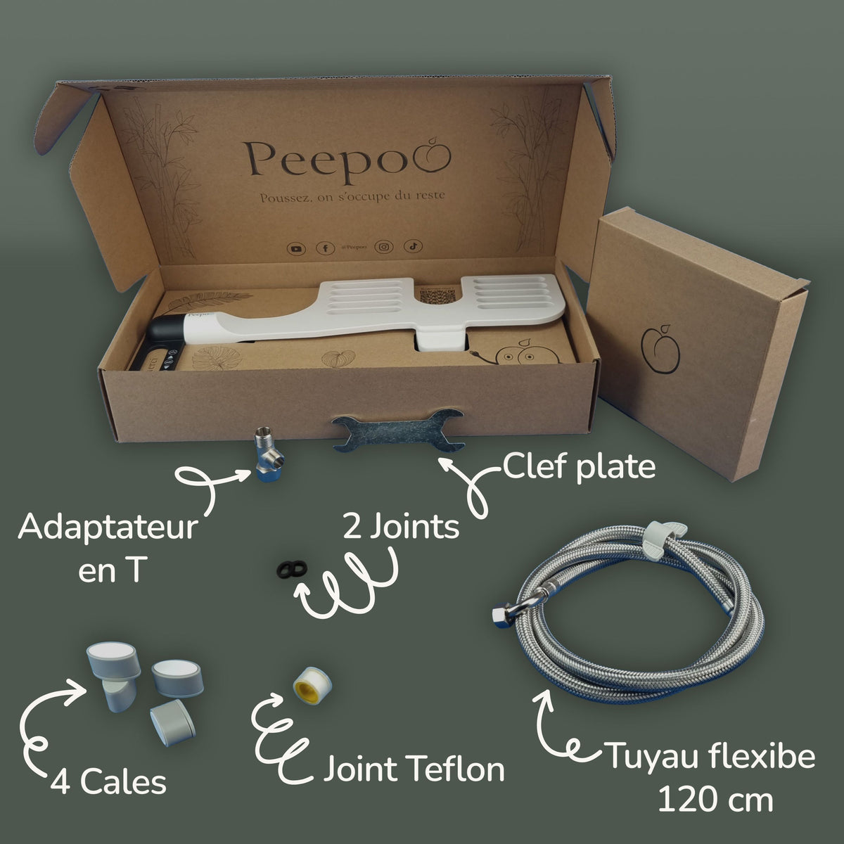 Bidet Japonais Peepoo