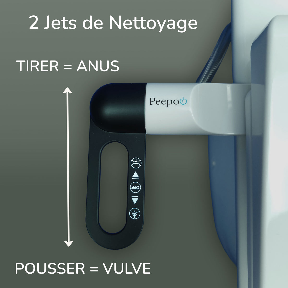 Bidet Japonais Peepoo