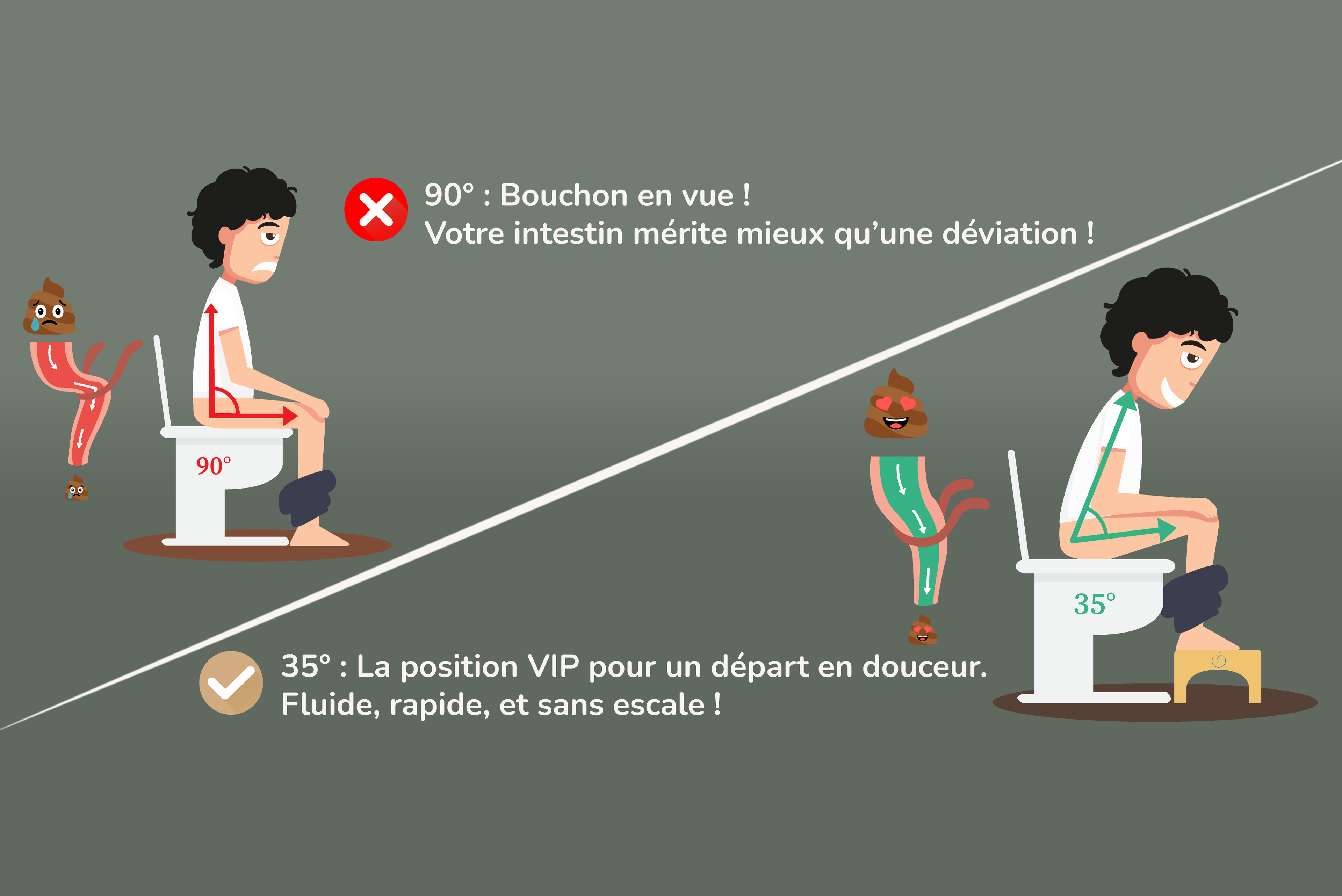 Les bienfaits des tabourets de toilettes : pourquoi le Peepoo Bench est le héros caché de vos WC : pourquoi le Peepoo Bench est le héros caché de vos WC Image