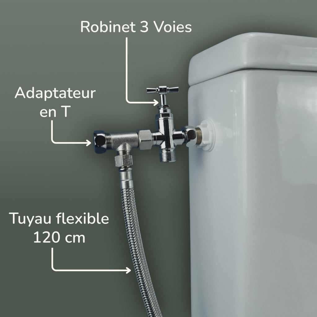 3 Way Valve - Peepoo