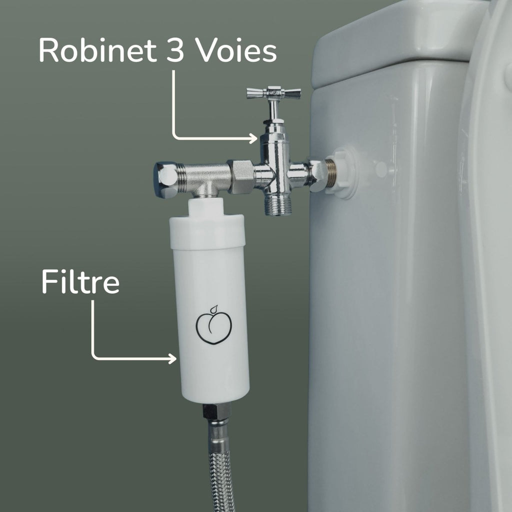 3 Way Valve - Peepoo