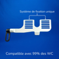 Bidet Peepoo - transforme vos WC en toilettes Japonaises en 8 minutes - compatible avec 99% des toilettes