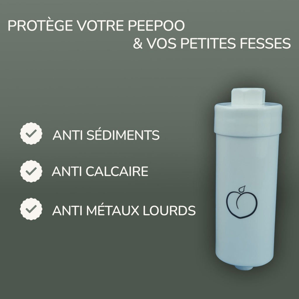 Classic Filter - Peepoo