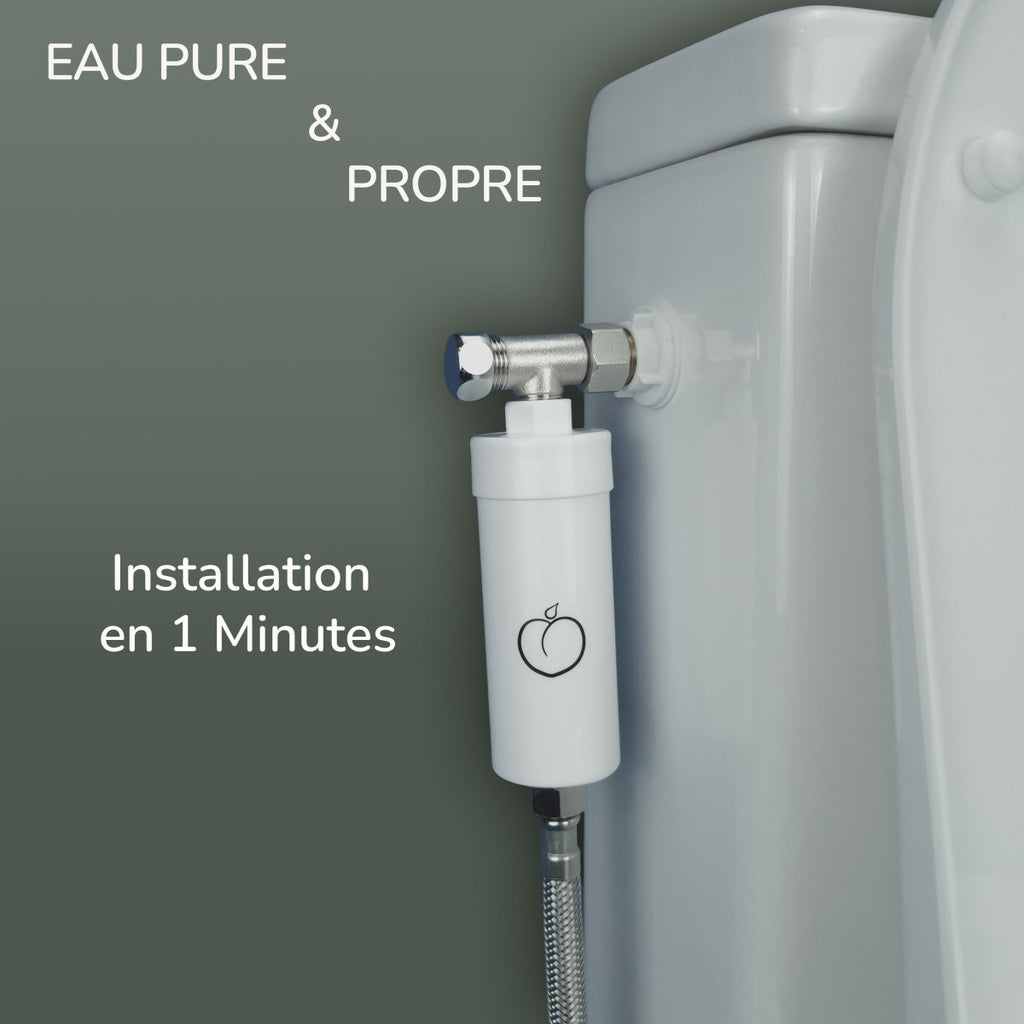 Classic Filter - Peepoo